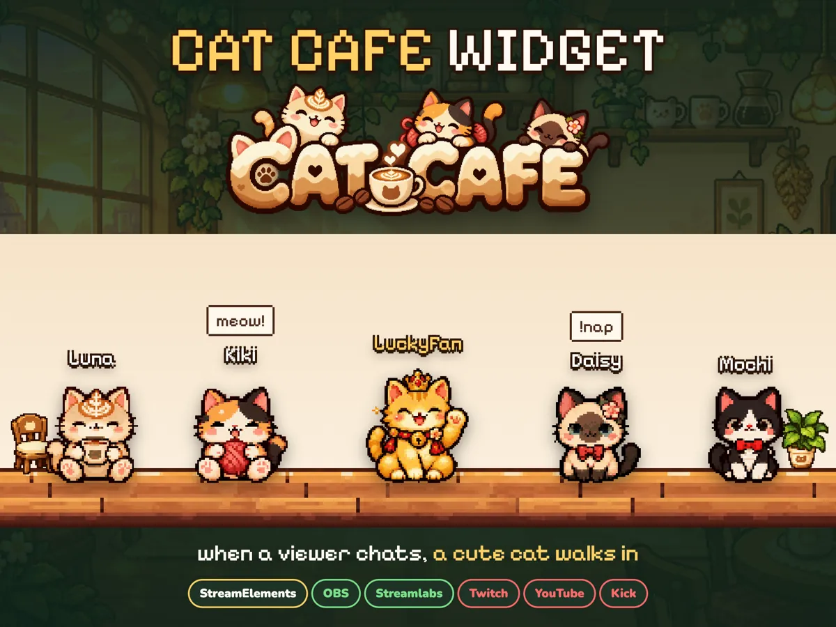 Cat Cafe (Pixel) Widget: the widget at a glance
