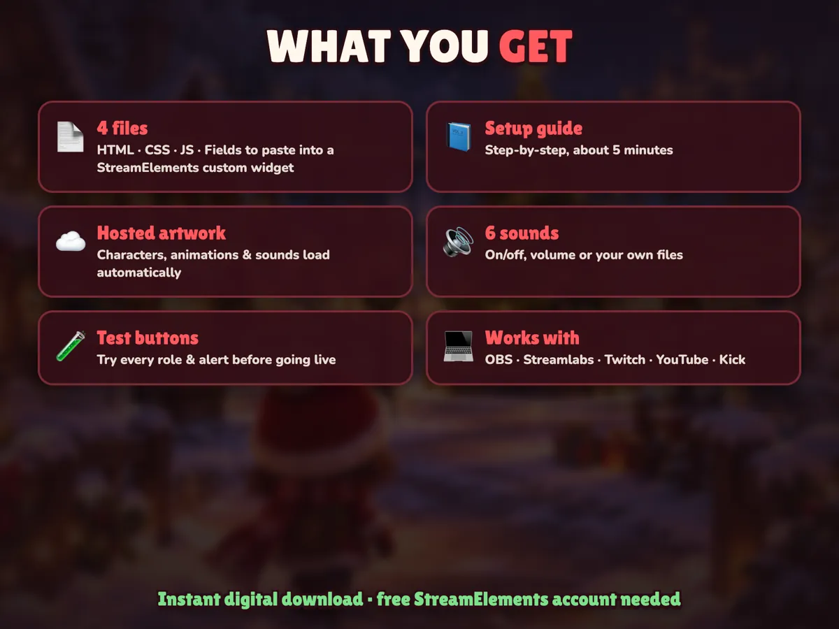 What is included