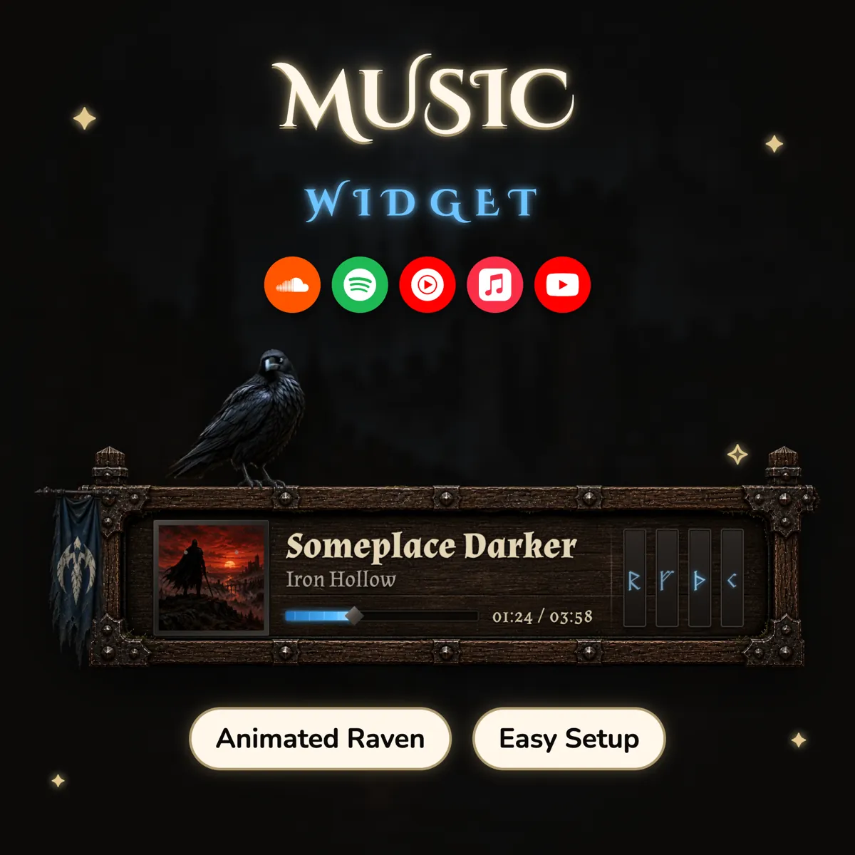 Raven Music Widget: the widget at a glance