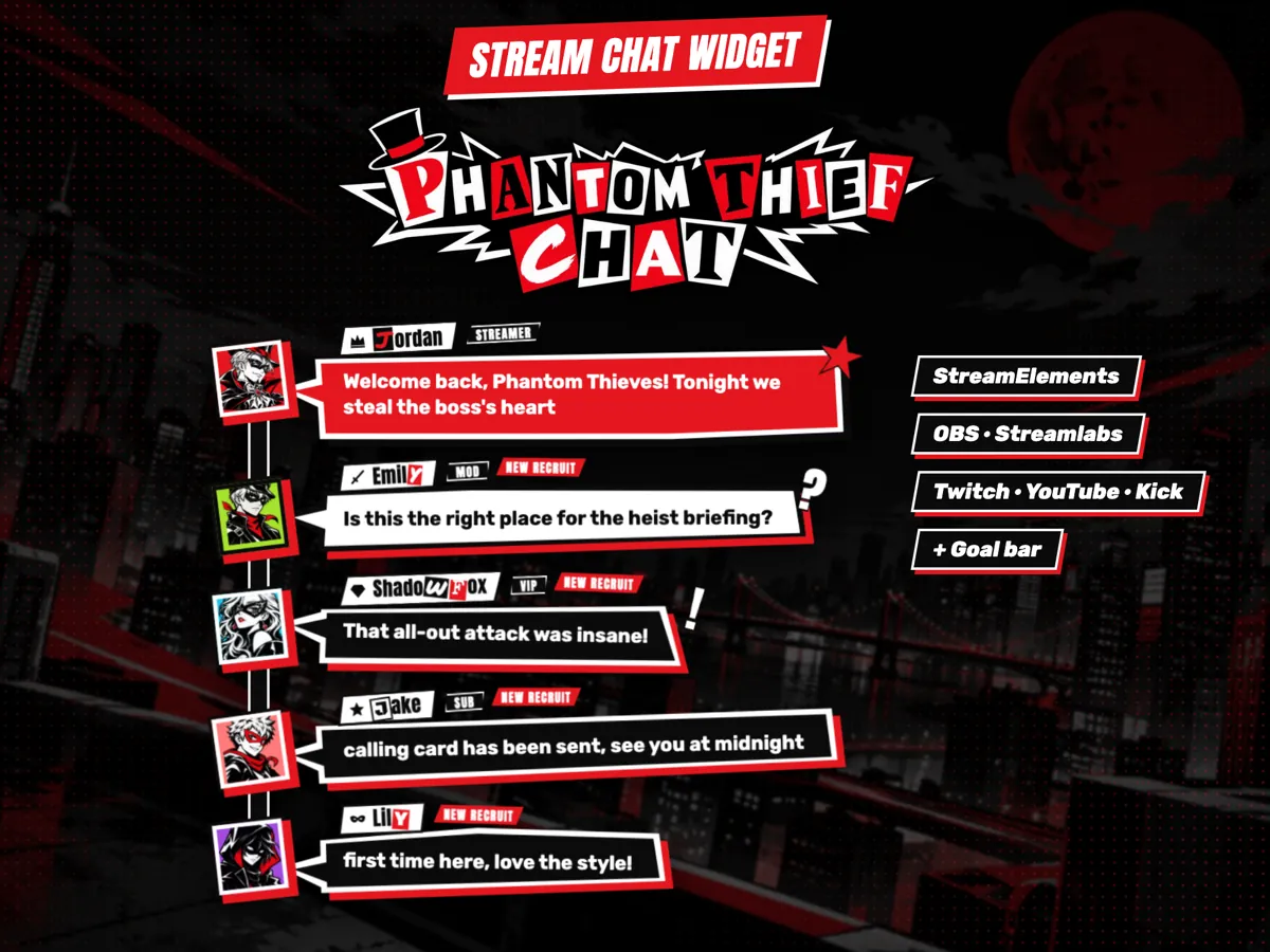 Phantom Thief Chat Widget: the widget at a glance