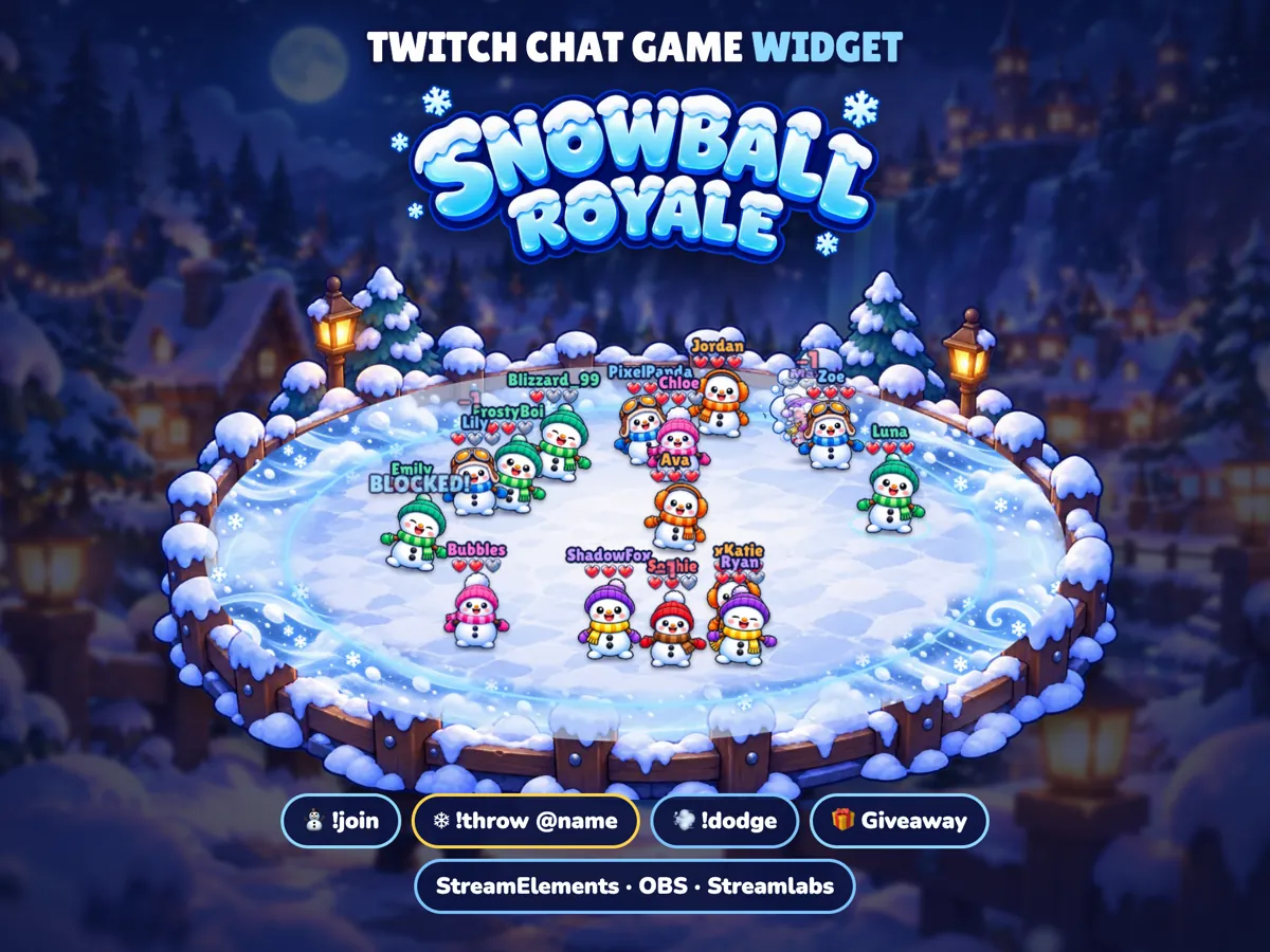Snowball Royale Widget: the widget at a glance