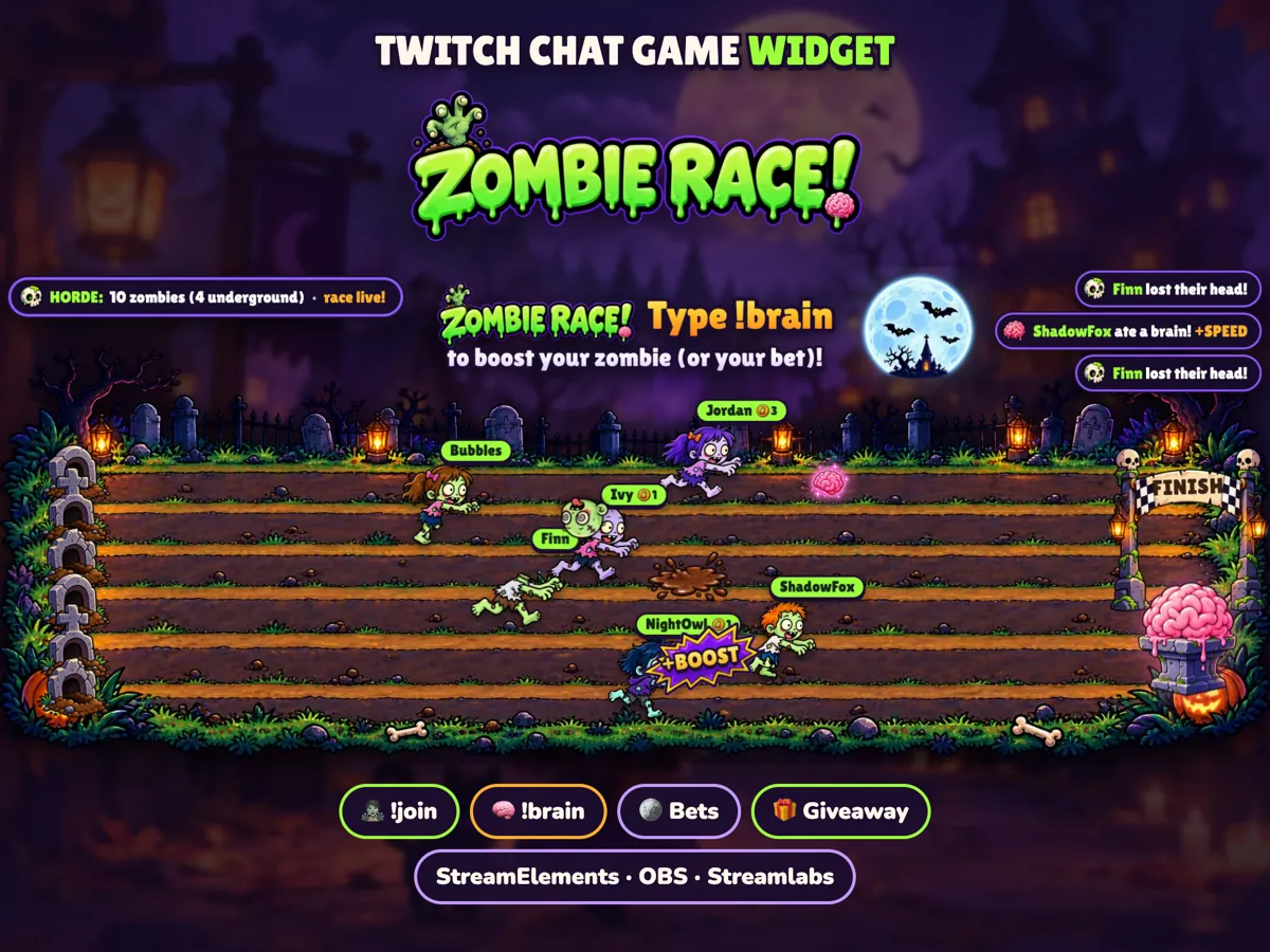 Zombie Race Widget: the widget at a glance
